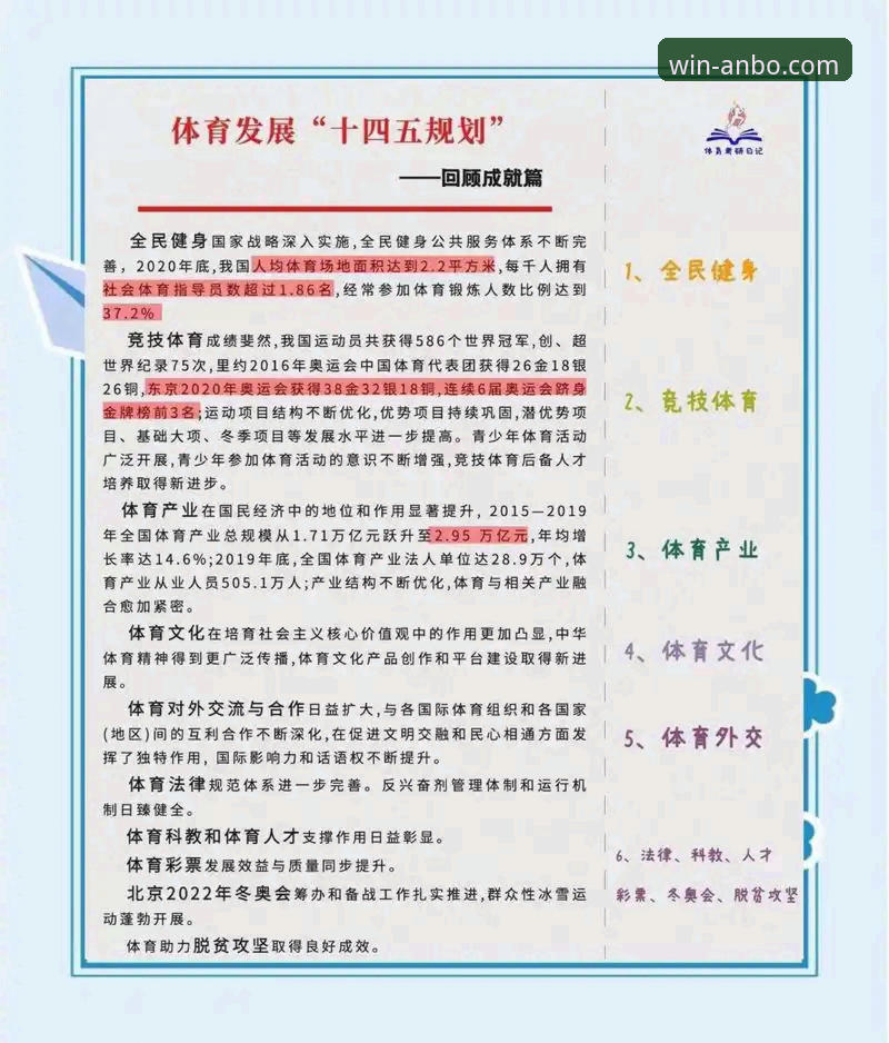 安博体育特色怎么样 安博体育平台特色详解:前瞻视角下的创新体验剖析