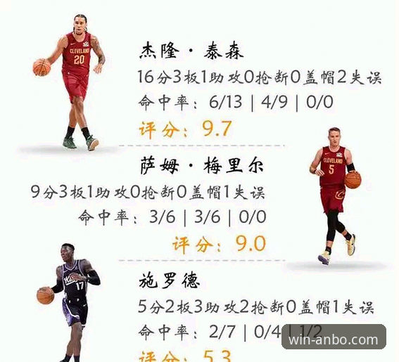 3个关键回合解析：米切尔42分之夜，骑士如何终结魔术逆转希望