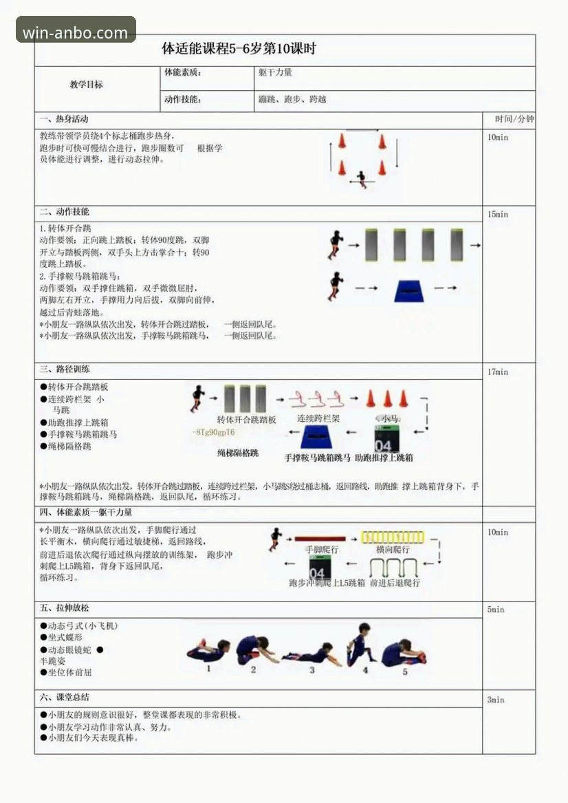 安博体育平台新手入门与信赖度评估操作教程